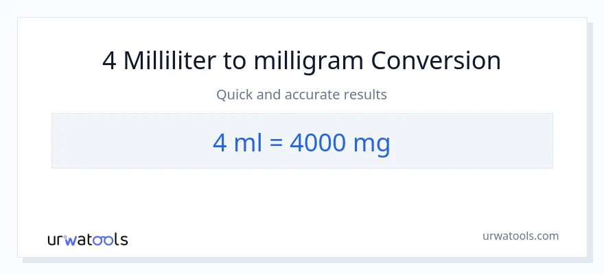 4 milliliter naar milligrammen conversie