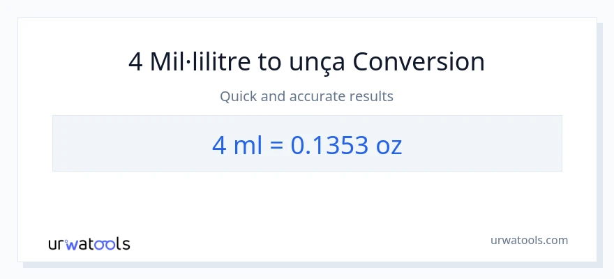 Conversió de 4 mil·lilitres a Unces