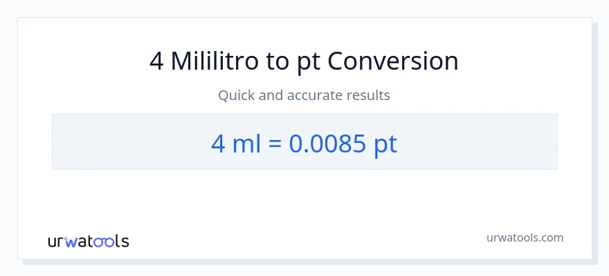 4 mga mililitro patungong Pints na conversion