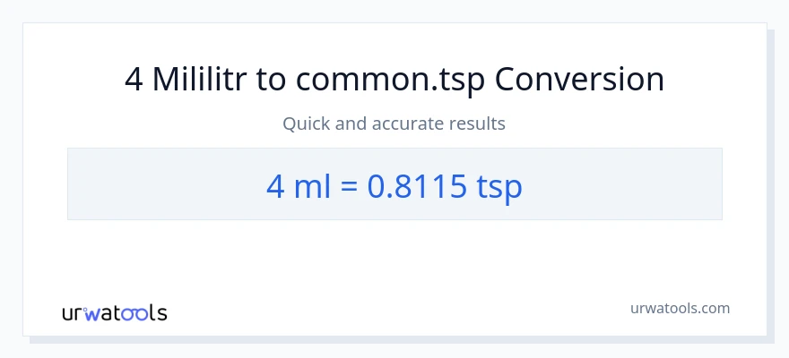 Konverze z mililitrů na Tsps: 4
