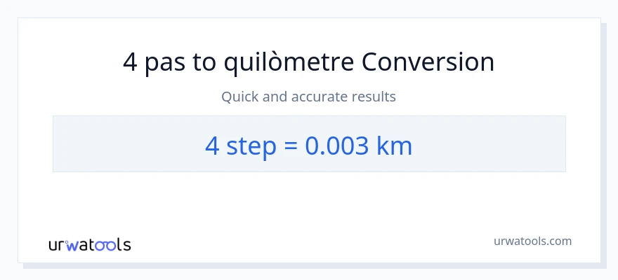 Conversió de 4 passos a Quilòmetres