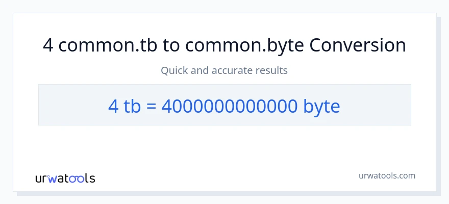 4 Terabytes patungong Bytes na conversion