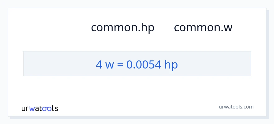 تبدیل 4 وات به اسب بخار