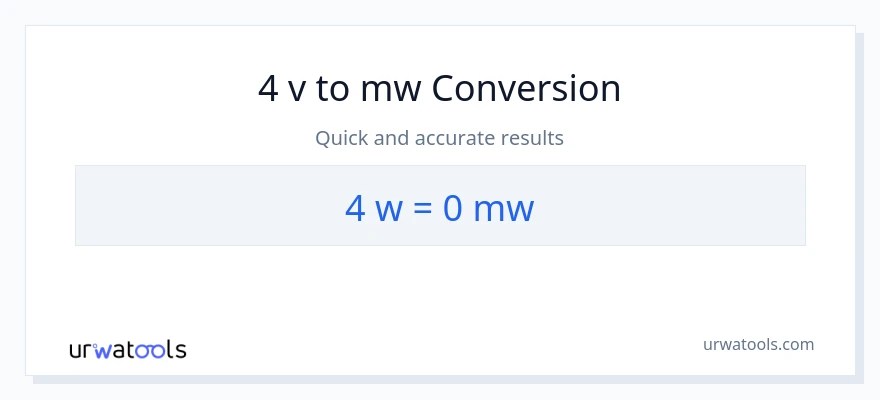 4 watt til megawatt konvertering