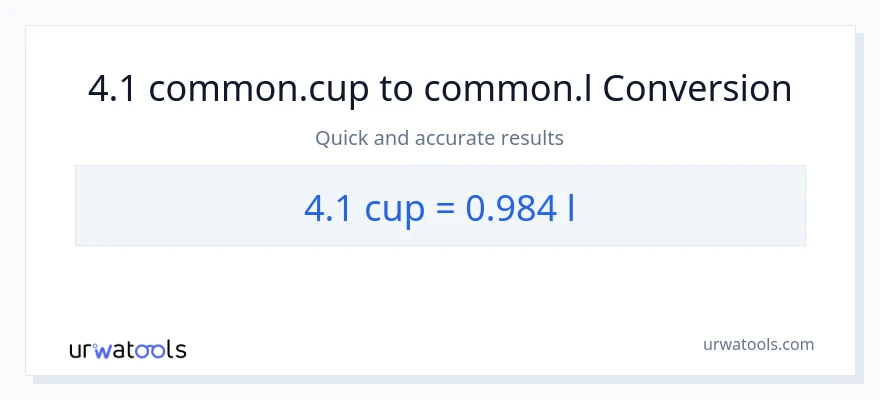 4.1 mga tasa patungong Liters na conversion