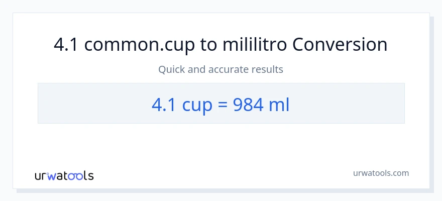 4.1 mga tasa patungong mga mililitro na conversion