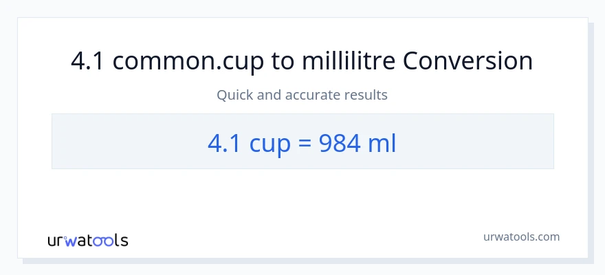 Conversion 4.1 tasses vers millilitres