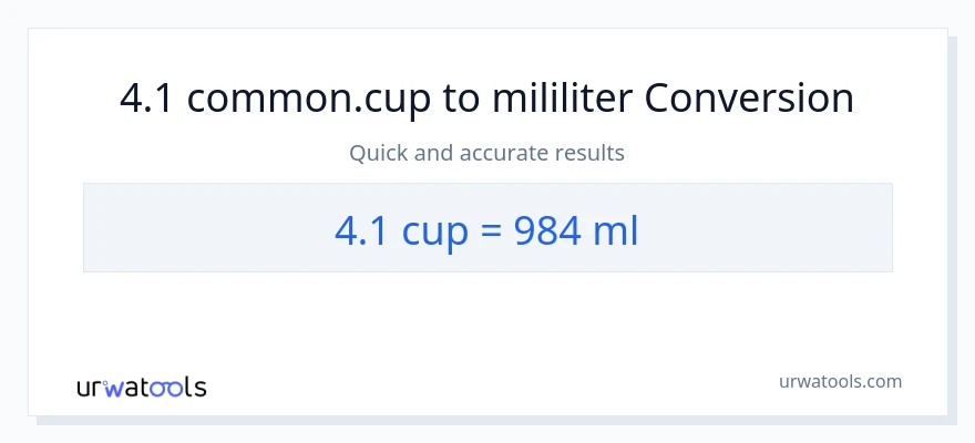 Konversi 4.1 cangkir ke mililiter