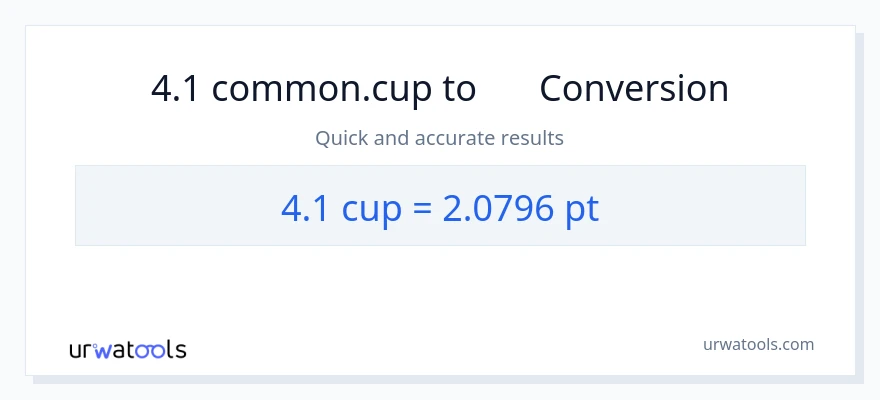 การแปลง 4.1 ถ้วย เป็น Pints