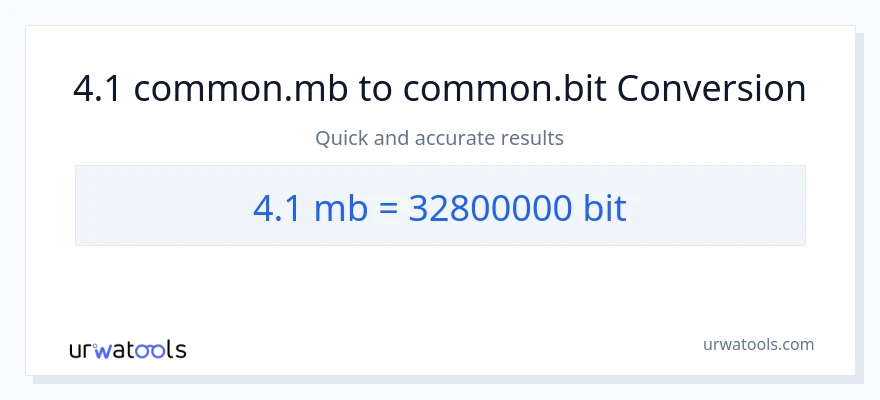 Conversie 4.1 Megabytes la Bits