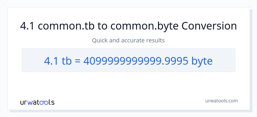 4.1 Terabytes patungong Bytes na conversion