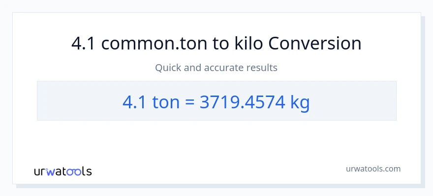 4.1 Tons patungong kilo na conversion