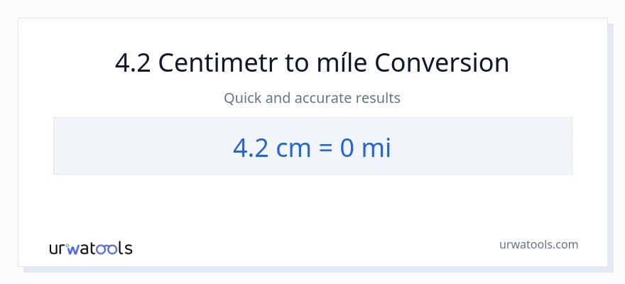 Konverze z Centimetry na míle: 4.2
