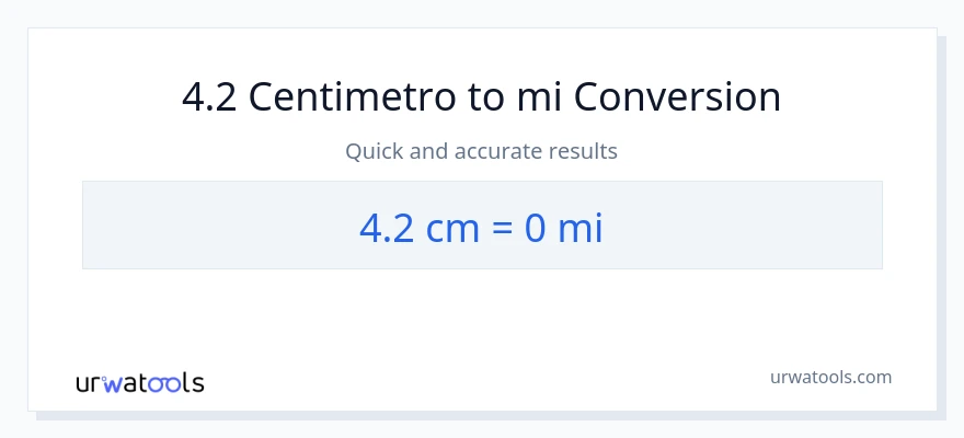 Conversione da 4.2 Centimetri a miglia