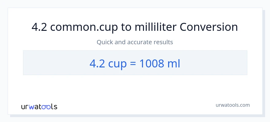 4.2 kopper til milliliter konvertering