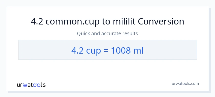 Chuyển đổi 4.2 cốc sang mililit