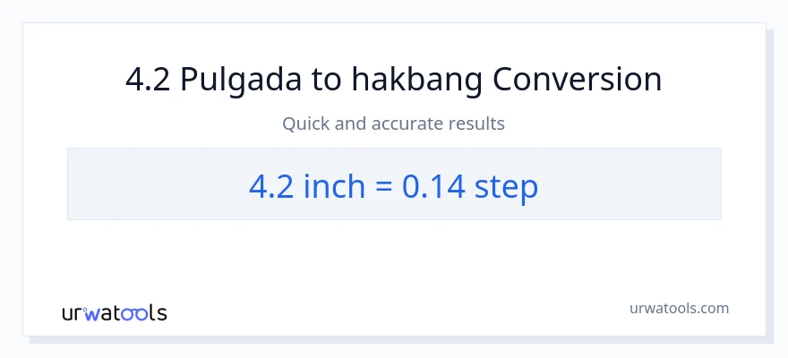 4.2 Pulgada patungong mga hakbang na conversion