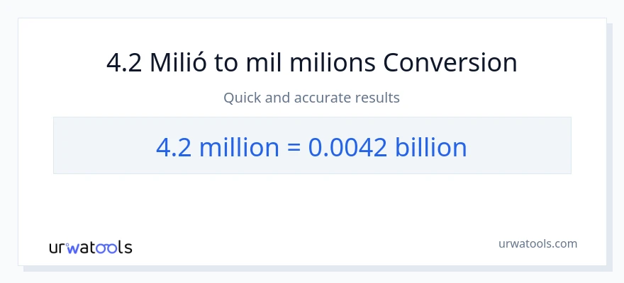 Conversió de 4.2 milions a milers de milions