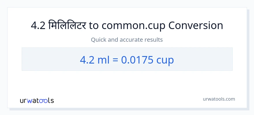 4.2 मिलिलिटर बाट कपहरू सम्म रूपान्तरण