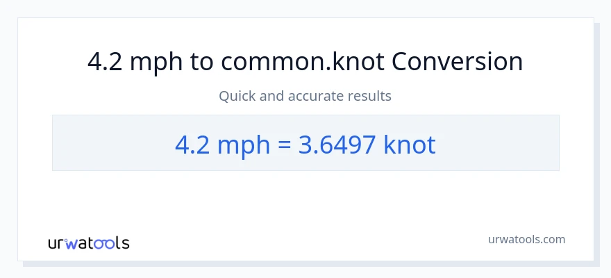 4.2 milya kada oras patungong Knots na conversion