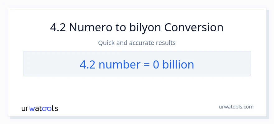 4.2 mga numero patungong bilyon-bilyon na conversion