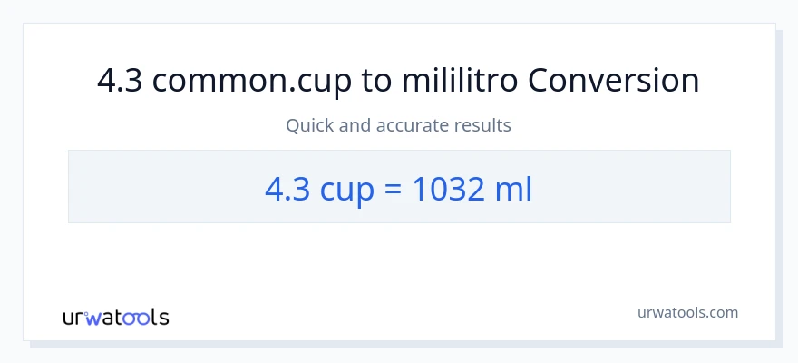 Conversão de 4.3 xícaras para mililitros