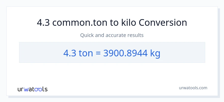 4.3 Tons patungong kilo na conversion