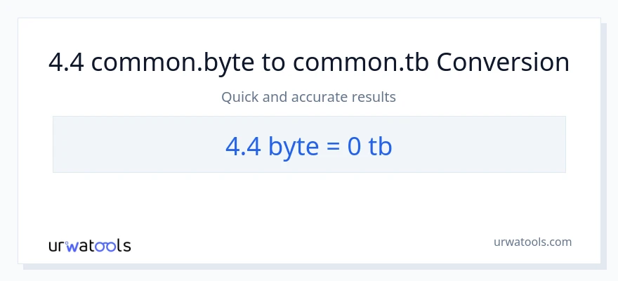 4.4 Bytes patungong Terabytes na conversion