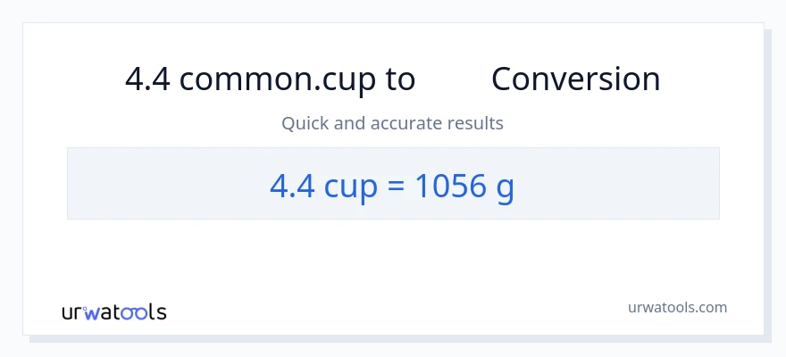 تبدیل 4.4 فنجان‌ها به گرم