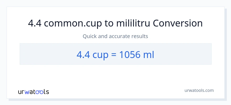 Conversie 4.4 cupe la mililitri