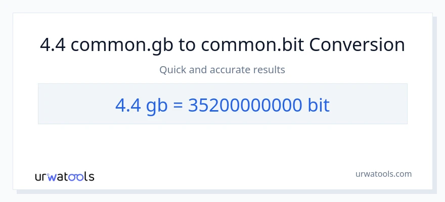 4.4 Gigabytes zu Bits Umwandlung