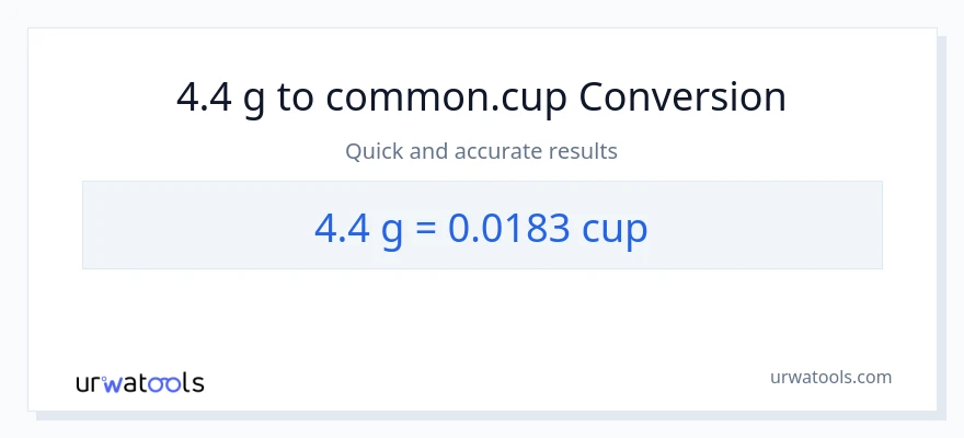Conversió de 4.4 Grams a tasses