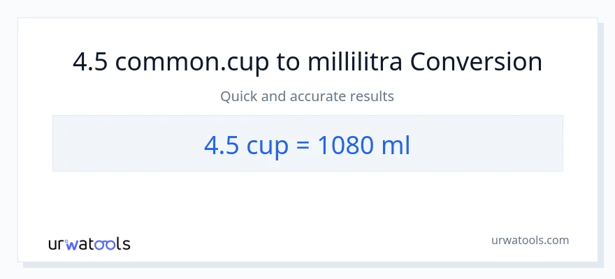 4.5 kupit - millilitraa muunnos