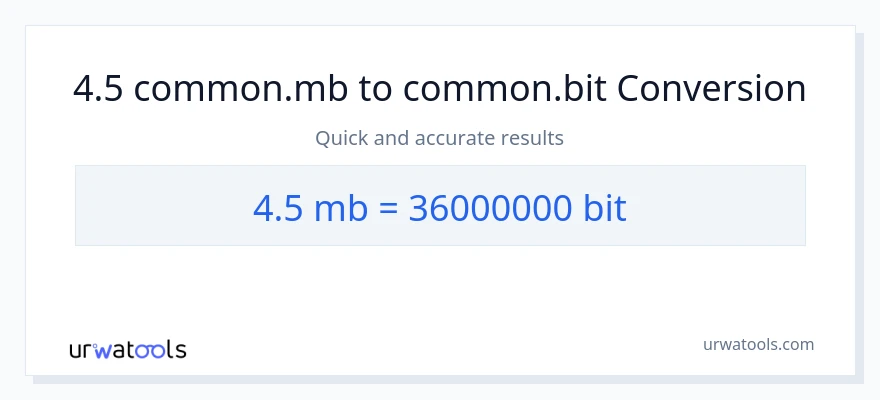 Конверсія з Megabytes у Bits: 4.5