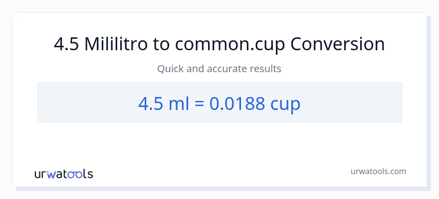 4.5 mga mililitro patungong mga tasa na conversion