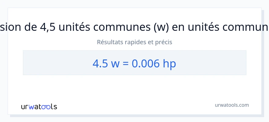 Conversion 4.5 watts vers chevaux-vapeur