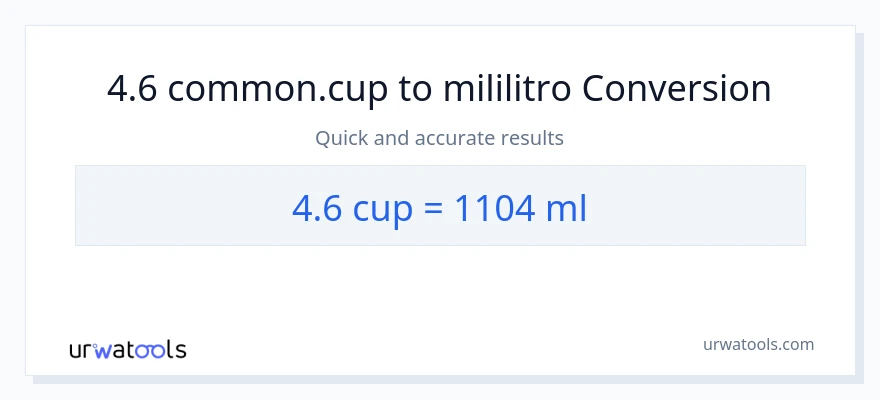 4.6 mga tasa patungong mga mililitro na conversion