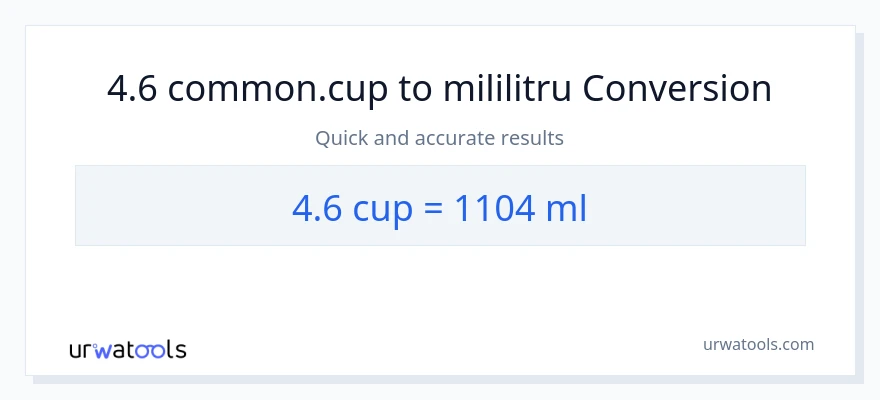 Conversie 4.6 cupe la mililitri