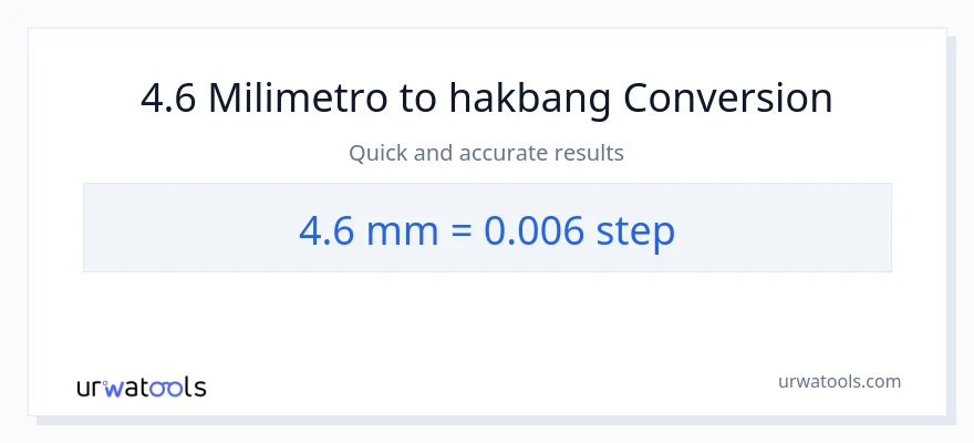4.6 milimetro patungong mga hakbang na conversion