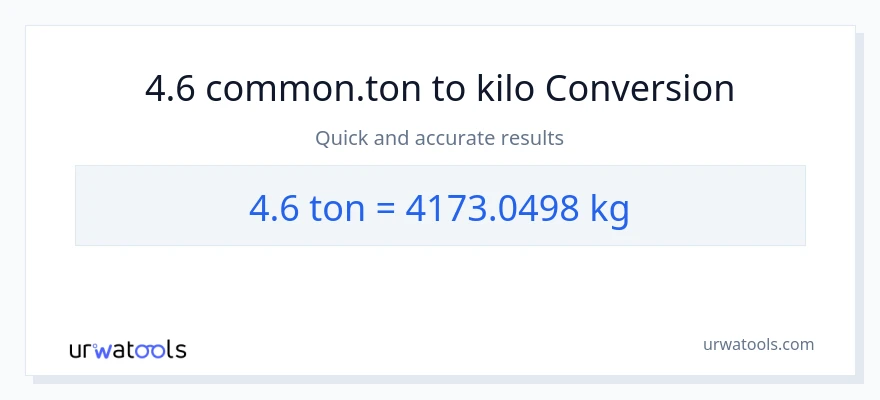 4.6 Tons patungong kilo na conversion