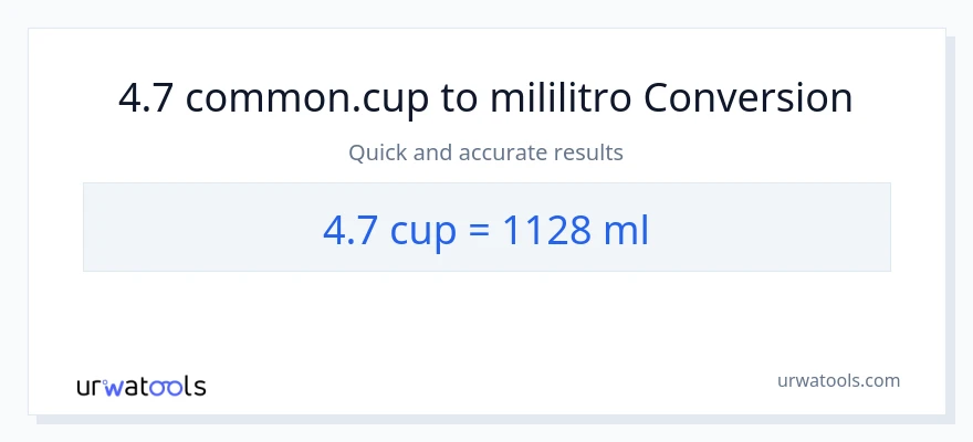 4.7 mga tasa patungong mga mililitro na conversion