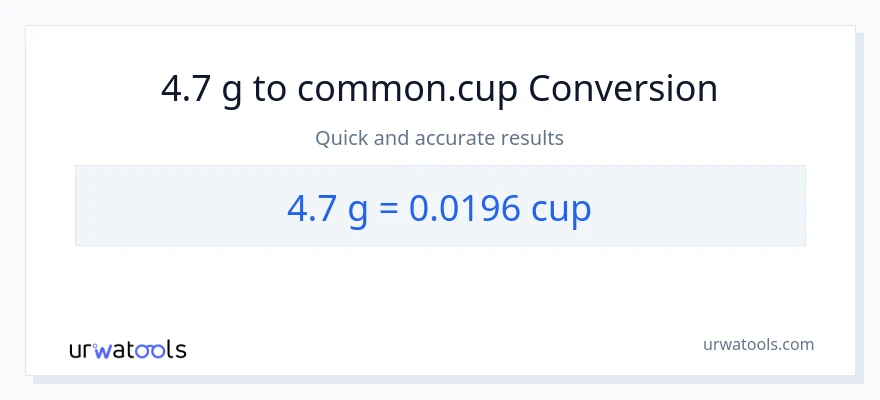 Conversió de 4.7 Grams a tasses