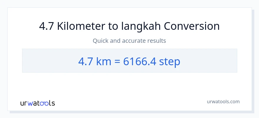 Penukaran 4.7 Kilometer kepada langkah-langkah