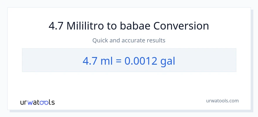 4.7 mga mililitro patungong Mga galon na conversion