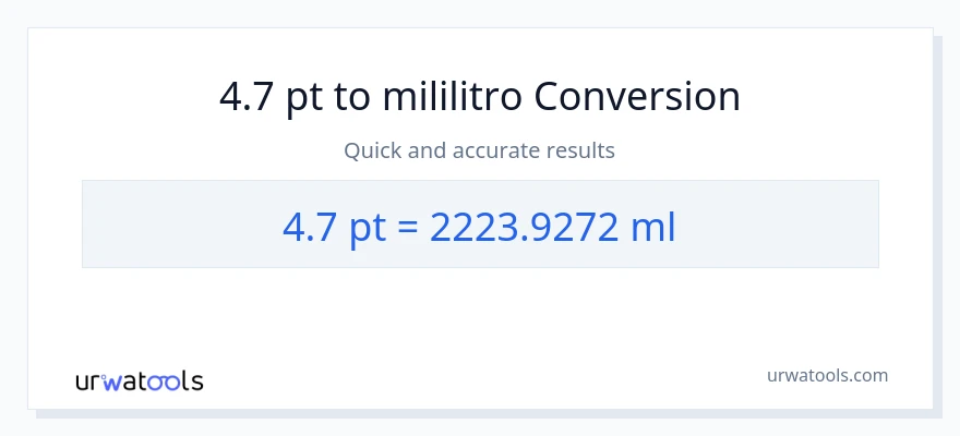 4.7 Pints patungong mga mililitro na conversion