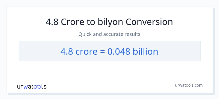 4.8 crores patungong bilyon-bilyon na conversion