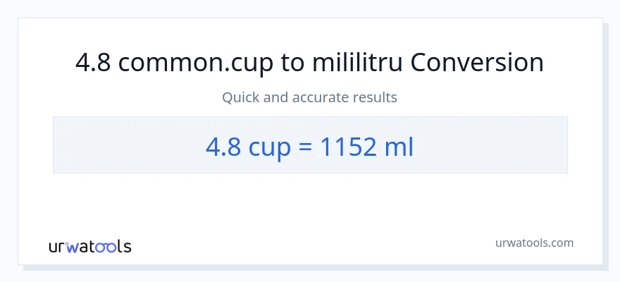 Conversie 4.8 cupe la mililitri