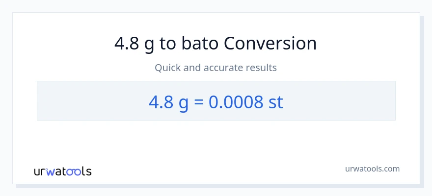 4.8 Gramo patungong Mga bato na conversion