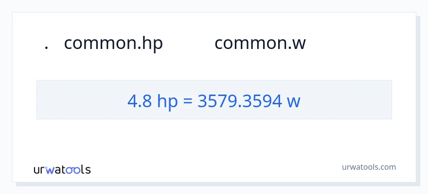 4.8 অশ্বশক্তি থেকে ওয়াট রূপান্তর