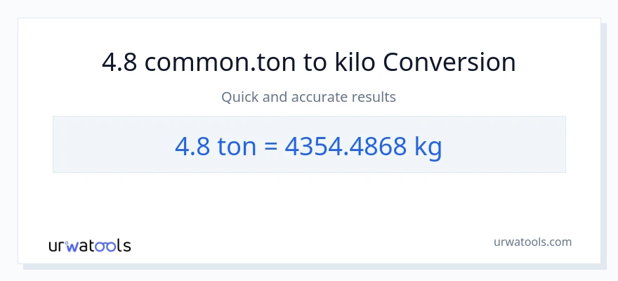 4.8 Tons patungong kilo na conversion